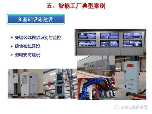 智能工厂建设规划、实践案例与配套网站建设维护指南